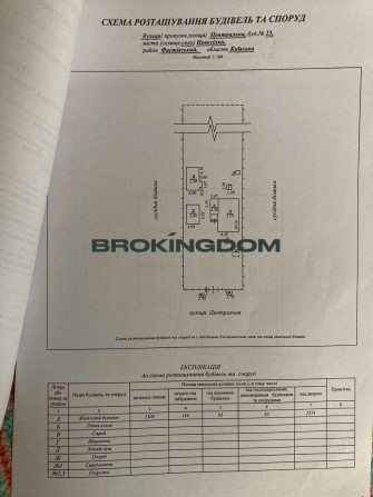 Продаж будинку в с.Новосілки Фастівського району. 46км від Київа - фото 1