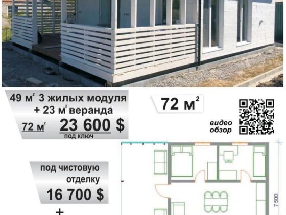 Готовий будинок з ремонтом і сантехнікою Кривий Ріг