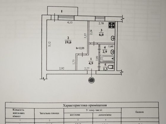 Квартира 1-кімнатна Шостка