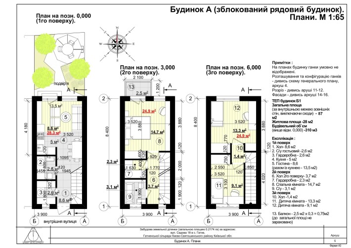 Таунхаус 87 м2 з документами. єВідновлення. - фото 1