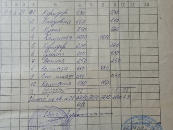 Продам 3 кімнатну квартиру Мена