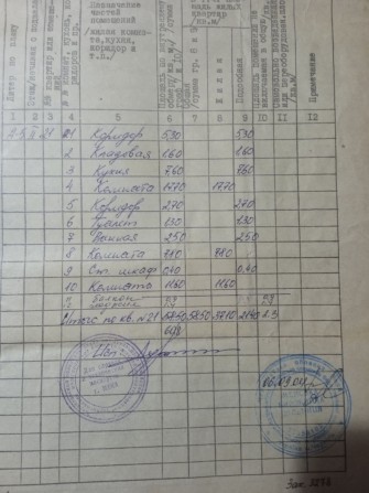 Продам 3 кімнатну квартиру - фото 1