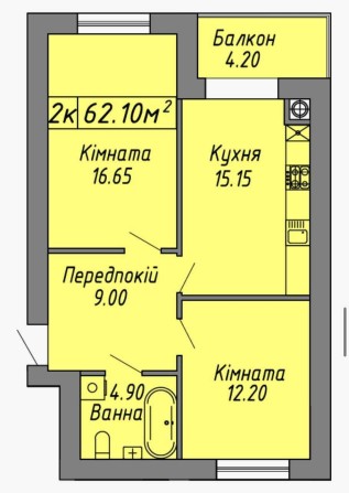 Двокімнатна квартира у центрі з гарним плануванням - фото 1