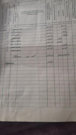 2 кімнатна  без комісії - фото 1