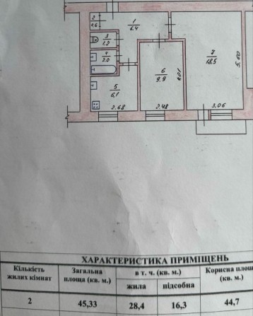Продаж 2-кімнатноі квартири під ремонт в центрі міста - фото 1