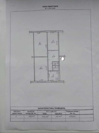 Продам 3-х ком квартиру Полевая - фото 1