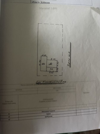 Продам Будинок недобудований - фото 1