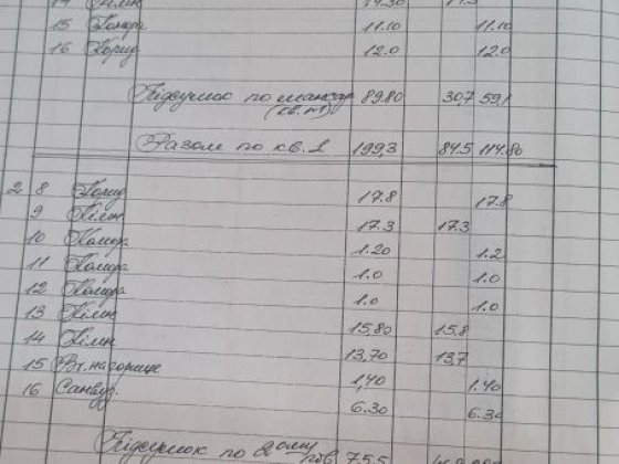 Продаеться будинок в центрі міста!100 метрів від кільця рязані Черновцы