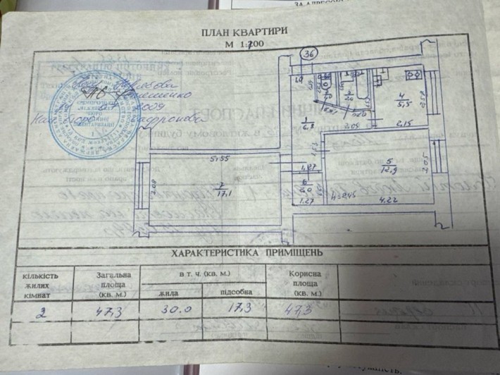 Продам 2-кімнатну квартиру на 1 поверсі. БЕЗ РІЕЛТОРІВ! - фото 1