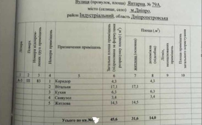 Продам 2-комн. квартиру с ремонтом Клочко, Янтарная - фото 1