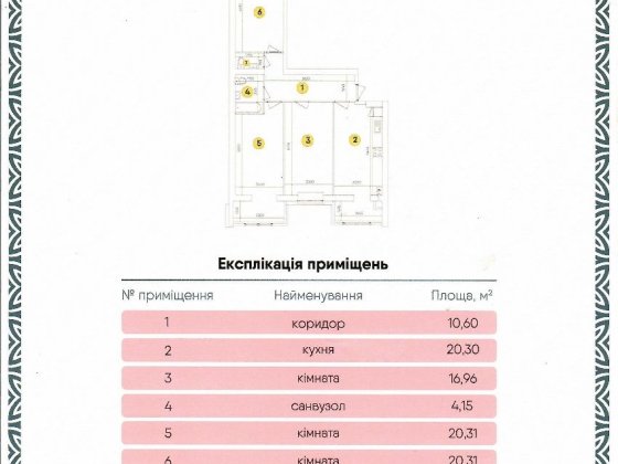 3-к квартира ЖК Ковалівський Кропивницький