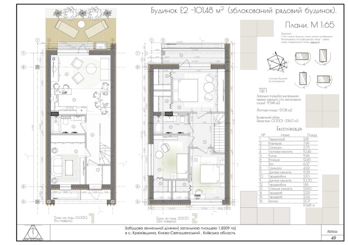 Ваш ІДЕАЛЬНИЙ будинок! Таунхаус на 2 поверхи - 102 кв.м! - фото 1