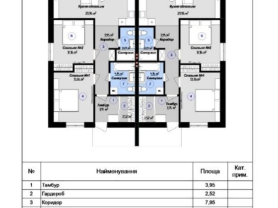 ТОП локація. Дуплекс М-Рубежівка (Ворзель) Ворзель