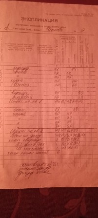 Терміново!!! Продаж!!! - фото 1