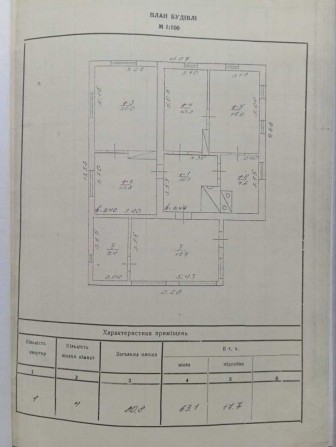 Продам будинок м.Полонне - фото 1