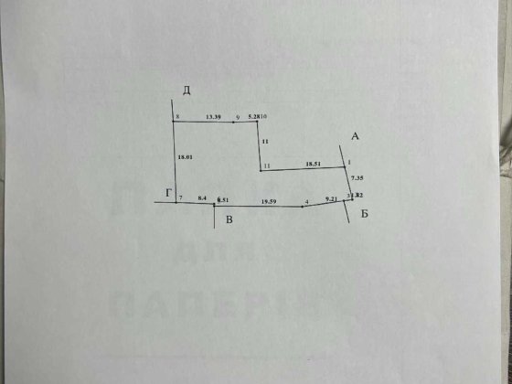 Ділянка у місті під будинок, котедж. Кропивницкий