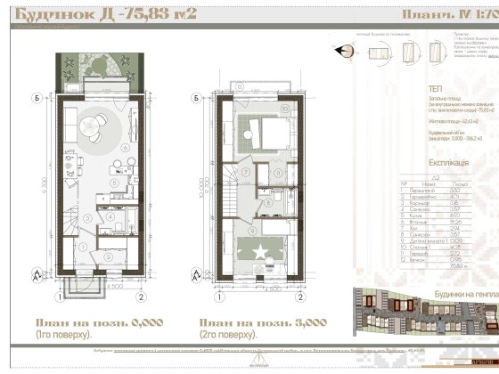 Таунхаус 76 м2, 2 поверхи, 2 кімнати. Поруч ліс та озеро Петропавлівська Борщагівка