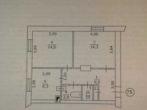 Срочная продажа ЦЕНТР Кам'янське
