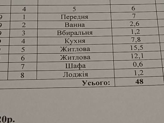 2-х кімнатна квартира Конотоп