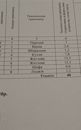 2-х кімнатна квартира - фото 1