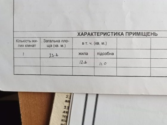 Продається квартира Шостка