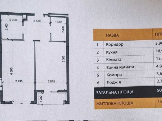 Квартира в ЖК BASA CITY в 4 км від Києва на березі озера від власника. Ходосовка