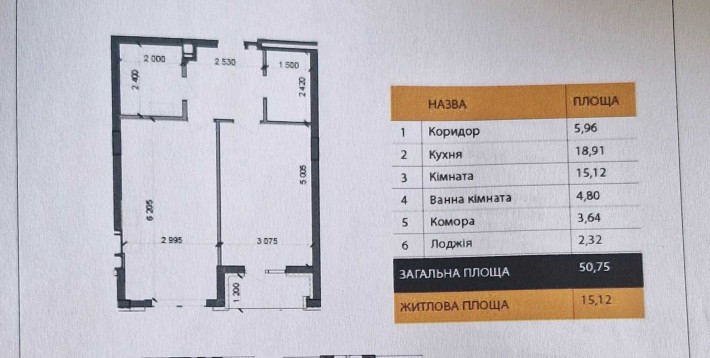 Квартира в ЖК BASA CITY в 4 км від Києва на березі озера від власника. - фото 1