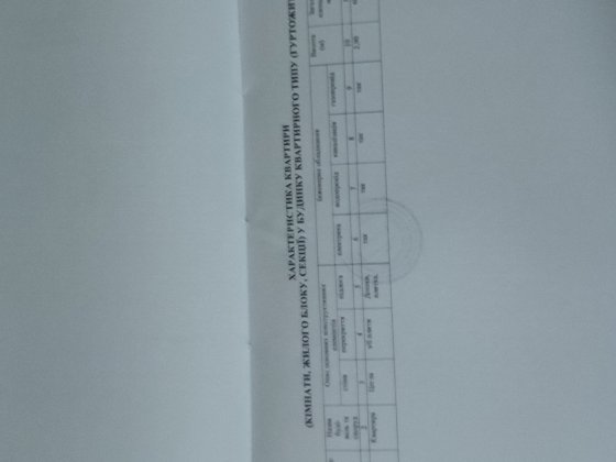 Продам квартиру в центрі міста Пирятин