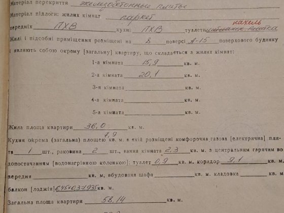 2-кімнатна квартира Від власника в центрі міста Запоріжжя