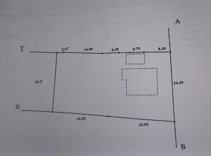 Продам земельну ділянку - фото 1