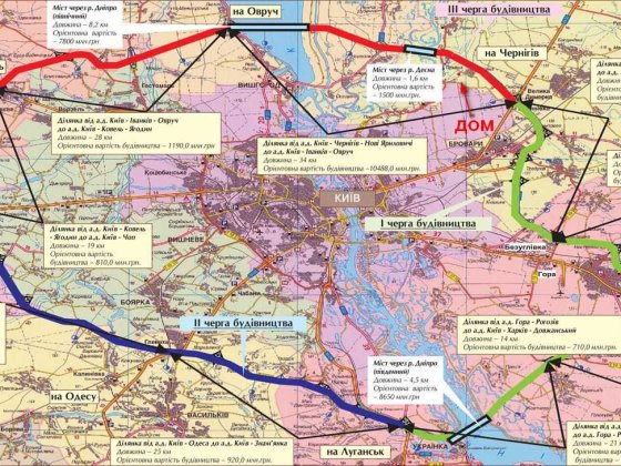 Коробка дома Пуховка 13 соток + 30кВт + скважина 55м Пухівка