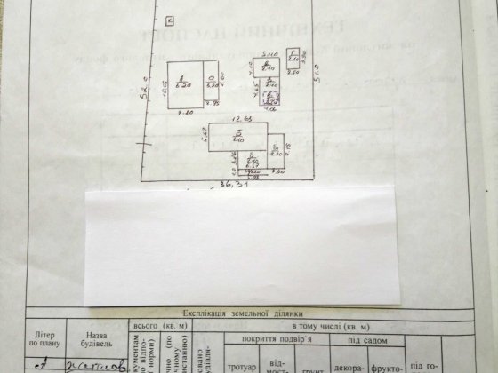Оголошення про продаж будинку Гайворон