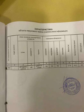 Продається 2 квартира ЖК Дiброва Парк вул.Некрасова Виктора,5 - фото 1