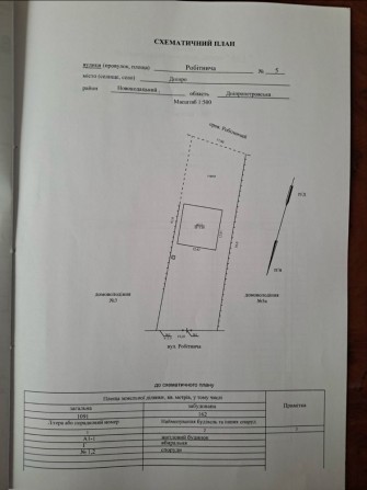 Недобудований будинок Таромське - фото 1