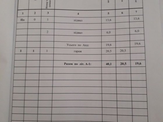 Продам Срочно! Або здам! Двоповерховий Гараж Кооператив Ракета Миколаїв