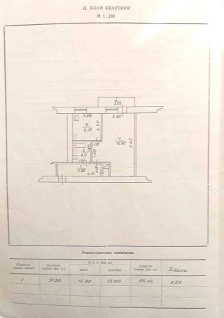 Продам однокімнатну квартиру в центрі м.Охтирка - фото 1
