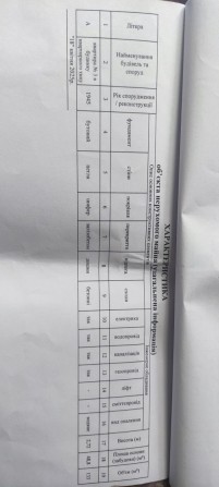 Квартира 3хкімнатна - фото 1