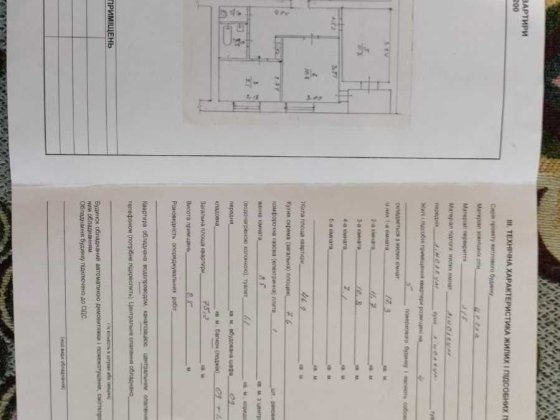 Продаж 4 кімнатної квартири м. Шостка Шостка