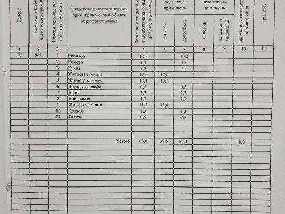 Продаж 3-х кімнатної квартири.