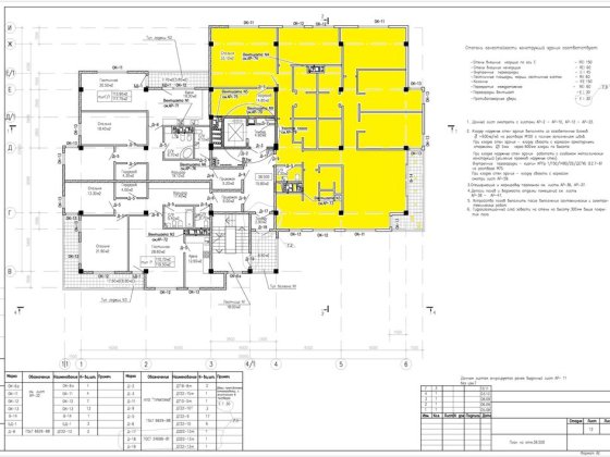 Продажа 4к квартиры 275м2 в элитном ЖК. Центр. Нагорка. Жуковского Орловщина