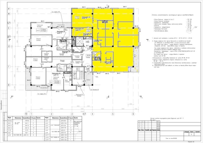 Продажа 4к квартиры 275м2 в элитном ЖК. Центр. Нагорка. Жуковского - фото 1