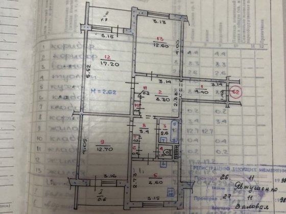 Продам 3 кімнатну квартиру Кривой Рог
