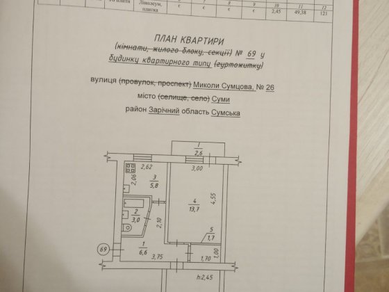 Квартира на Химике Сумы