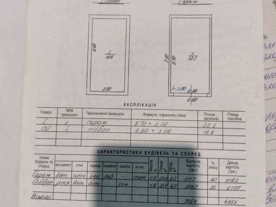 Продам гараж у 5 кооперативі Шептицький