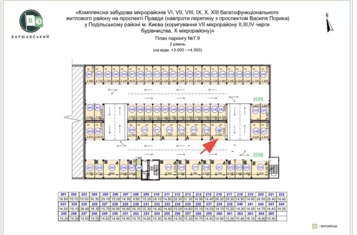 Здам подвійне/сімейне паркомісце ЖК Варшавський 3, Варшавський плюс - фото 1