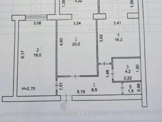 Продається 2х кімнатна квартира 69кв.м в ЖК» Мрія на Покровській» Житомир