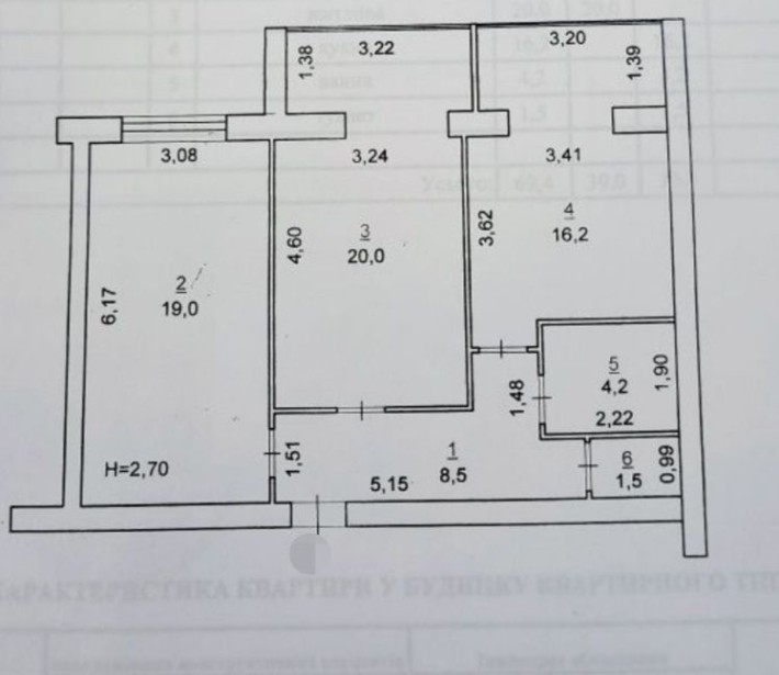 Продається 2х кімнатна квартира 69кв.м в ЖК» Мрія на Покровській» - фото 1