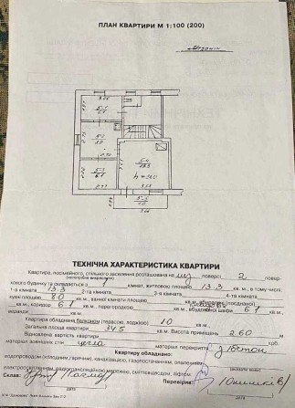 Ергономічна 1-кімнатна квартира в ближньому центрі - фото 1