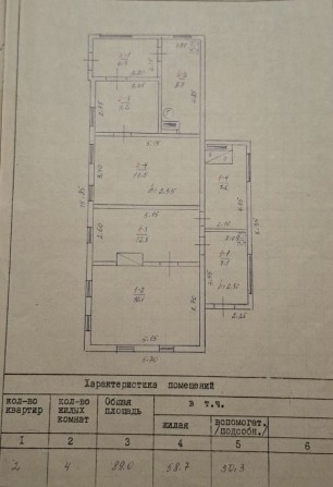 Продаж будинку з двох частин в м.Сміла - фото 1