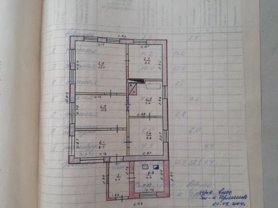 Срочно!!! Продаётся дом!!!